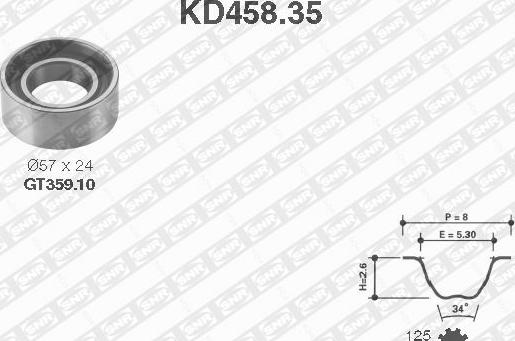 SNR KD458.35 - Kit cinghie dentate autozon.pro