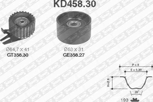 SNR KD458.30 - Kit cinghie dentate autozon.pro