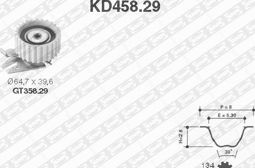 SNR KD458.29 - Kit cinghie dentate autozon.pro