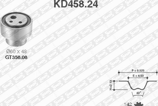 SNR KD458.24 - Kit cinghie dentate autozon.pro