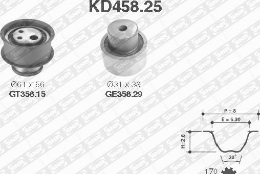 SNR KD458.25 - Kit cinghie dentate autozon.pro