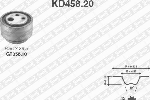 SNR KD458.20 - Kit cinghie dentate autozon.pro