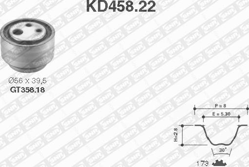 SNR KD458.22 - Kit cinghie dentate autozon.pro