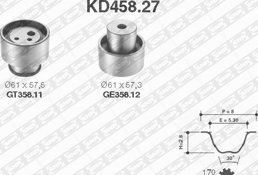 SNR KD458.27 - Kit cinghie dentate autozon.pro