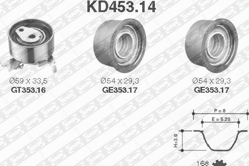 SNR KD453.14 - Kit cinghie dentate autozon.pro