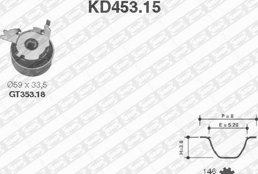 SNR KD453.15 - Kit cinghie dentate autozon.pro