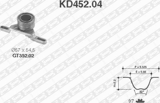 SNR KD452.04 - Kit cinghie dentate autozon.pro