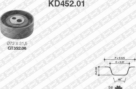 SNR KD452.01 - Kit cinghie dentate autozon.pro