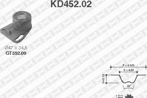 SNR KD452.02 - Kit cinghie dentate autozon.pro