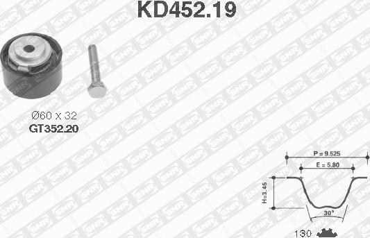 SNR KD452.19 - Kit cinghie dentate autozon.pro