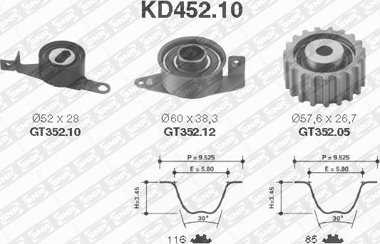 SNR KD452.10 - Kit cinghie dentate autozon.pro