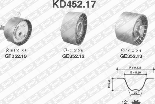 SNR KD452.17 - Kit cinghie dentate autozon.pro