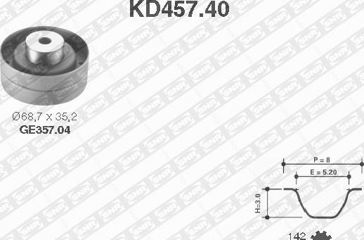 SNR KD457.40 - Kit cinghie dentate autozon.pro