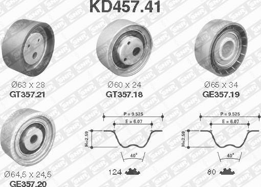 SNR KD457.41 - Kit cinghie dentate autozon.pro