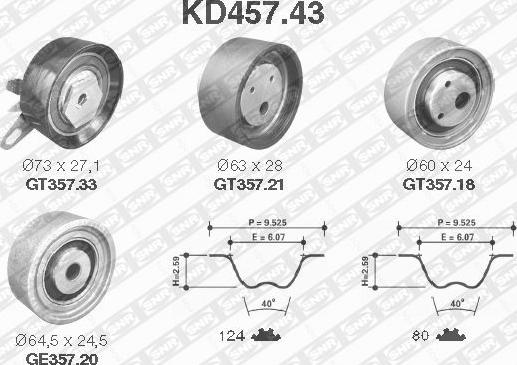 SNR KD457.43 - Kit cinghie dentate autozon.pro