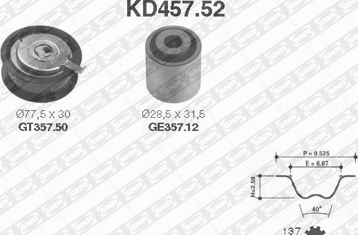 SNR KD457.52 - Kit cinghie dentate autozon.pro