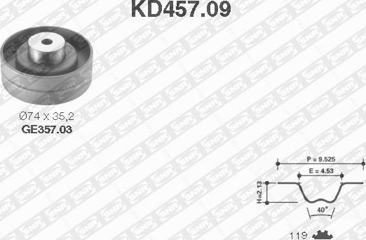 SNR KD457.09 - Kit cinghie dentate autozon.pro