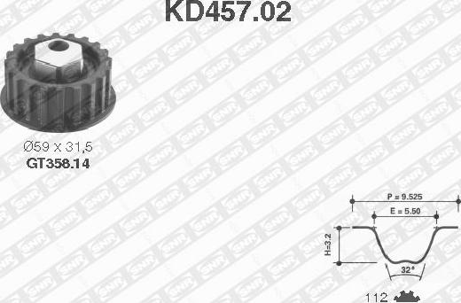 SNR KD457.02 - Kit cinghie dentate autozon.pro