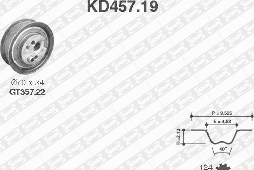 SNR KD457.19 - Kit cinghie dentate autozon.pro