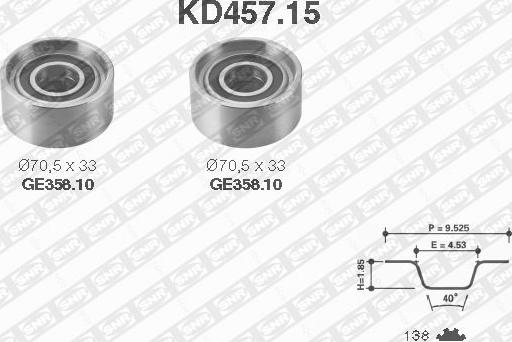 SNR KD457.15 - Kit cinghie dentate autozon.pro