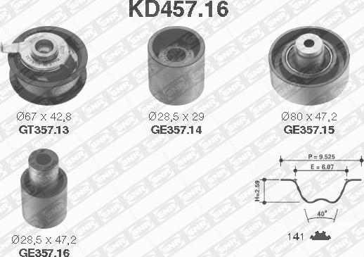 SNR KD457.16 - Kit cinghie dentate autozon.pro