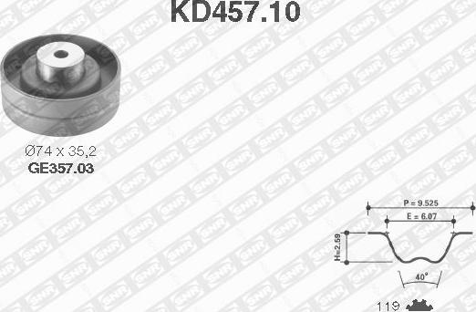 SNR KD457.10 - Kit cinghie dentate autozon.pro