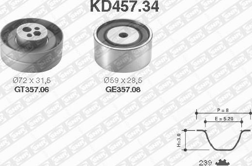 SNR KD457.34 - Kit cinghie dentate autozon.pro