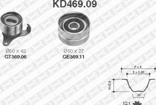 SNR KD469.09 - Kit cinghie dentate autozon.pro