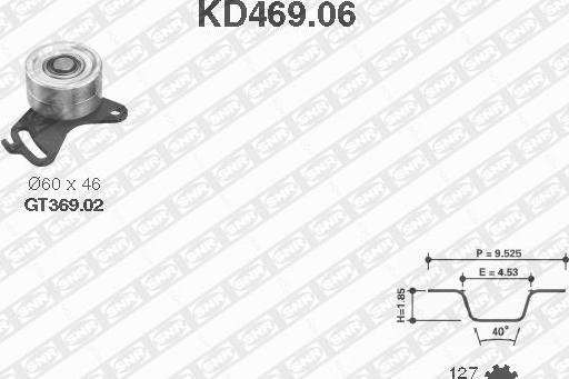 SNR KD469.06 - Kit cinghie dentate autozon.pro