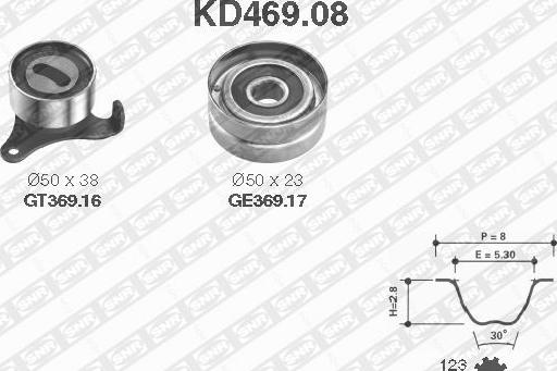 SNR KD469.08 - Kit cinghie dentate autozon.pro