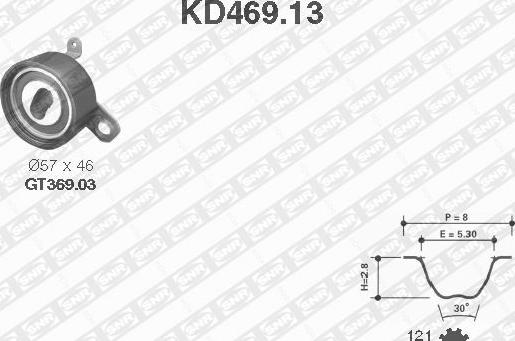 SNR KD469.13 - Kit cinghie dentate autozon.pro