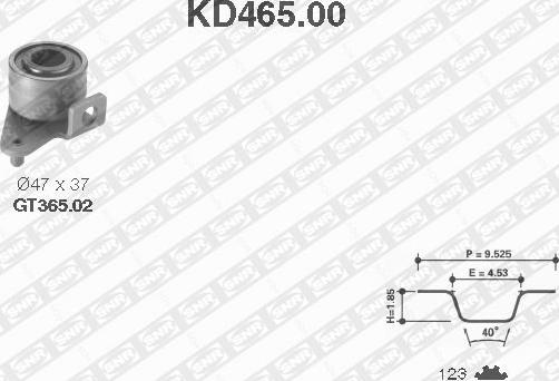 SNR KD465.00 - Kit cinghie dentate autozon.pro