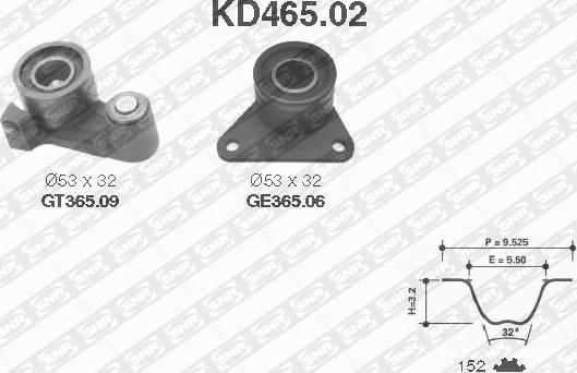 SNR KD465.02 - Kit cinghie dentate autozon.pro