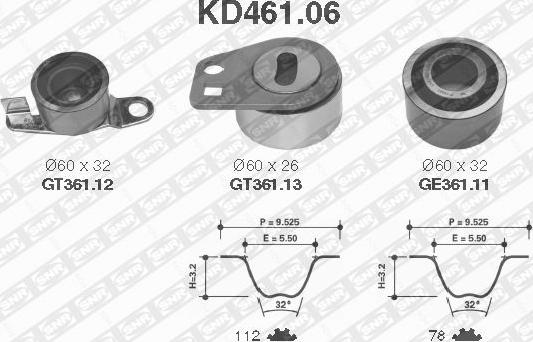 SNR KD461.06 - Kit cinghie dentate autozon.pro