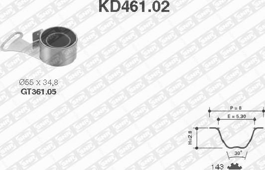 SNR KD461.02 - Kit cinghie dentate autozon.pro