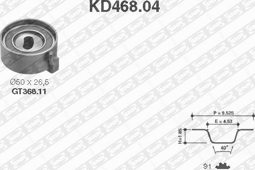 SNR KD468.04 - Kit cinghie dentate autozon.pro