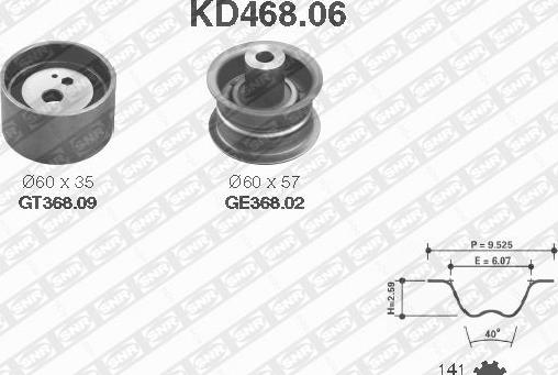 SNR KD468.06 - Kit cinghie dentate autozon.pro