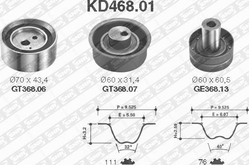 SNR KD468.01 - Kit cinghie dentate autozon.pro