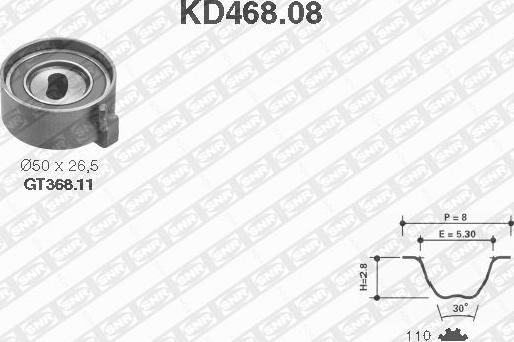 SNR KD468.08 - Kit cinghie dentate autozon.pro