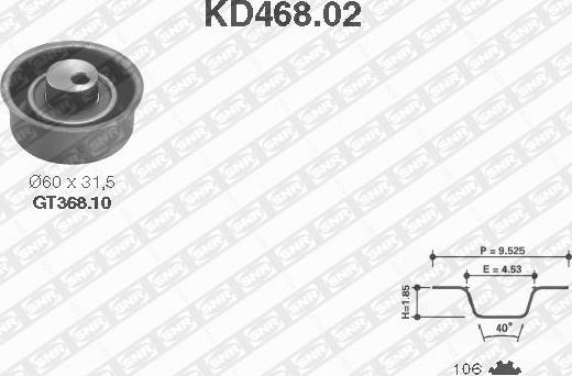 SNR KD468.02 - Kit cinghie dentate autozon.pro