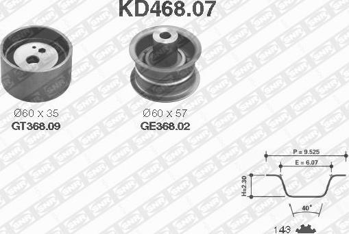 SNR KD468.07 - Kit cinghie dentate autozon.pro