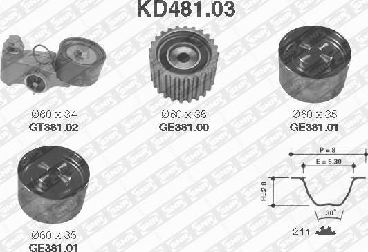 SNR KD481.03 - Kit cinghie dentate autozon.pro