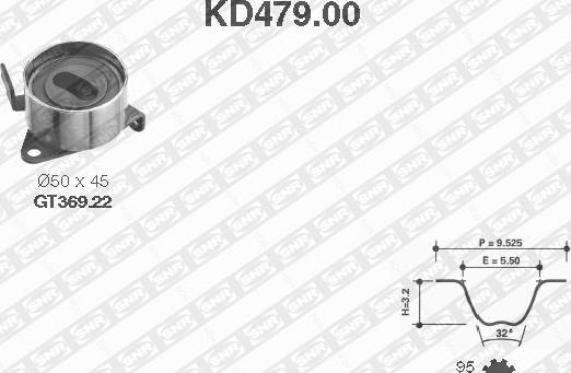 SNR KD479.00 - Kit cinghie dentate autozon.pro