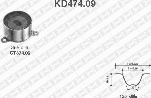 SNR KD474.09 - Kit cinghie dentate autozon.pro