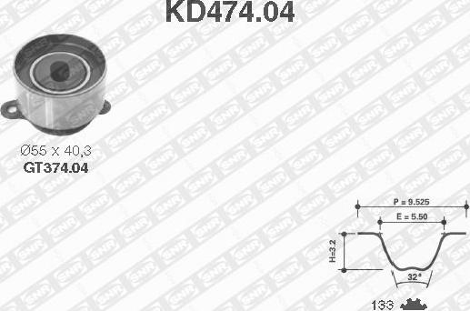 SNR KD474.04 - Kit cinghie dentate autozon.pro