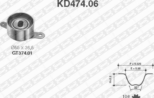 SNR KD474.06 - Kit cinghie dentate autozon.pro