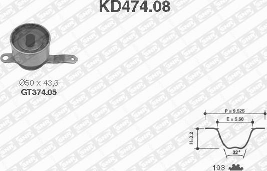 SNR KD474.08 - Kit cinghie dentate autozon.pro