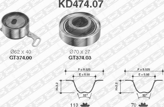 SNR KD474.07 - Kit cinghie dentate autozon.pro