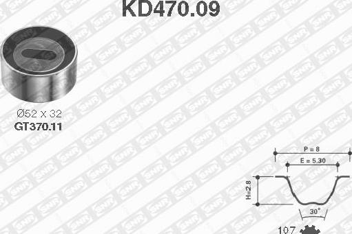 SNR KD470.09 - Kit cinghie dentate autozon.pro