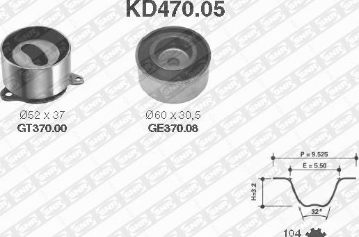 SNR KD470.05 - Kit cinghie dentate autozon.pro